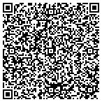 QR code with All LA Computer Service contacts