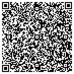 QR code with Atrinet - Network Management Solutions contacts