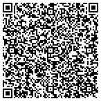 QR code with CMIT  Solutions contacts