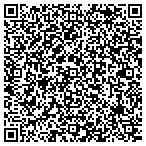 QR code with CMIT Solutions of Denver Tech Center contacts