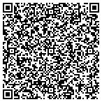 QR code with Agribusiness Partners International L P contacts