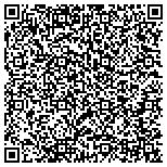 QR code with Carpet Fashions Carpet One contacts