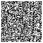 QR code with Industrial Equipment Sales & Service Co contacts