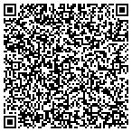 QR code with Nutmeg Technologies contacts