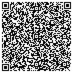 QR code with Avnet Remarketing Solutions contacts