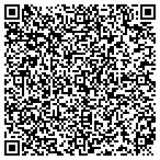 QR code with ActionPacked! Networks contacts