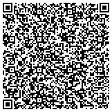 QR code with Agility Communications And Technology Services Company contacts