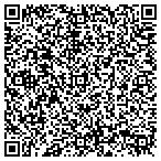 QR code with Fort Wayne IT Solutions contacts
