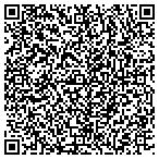 QR code with Advanced Network Technologies contacts
