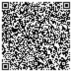 QR code with Connection Technologies LLC contacts