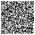 QR code with Ad-Base Group contacts
