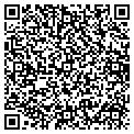 QR code with Ad-Base Group contacts