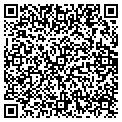 QR code with Ad-Base Group contacts