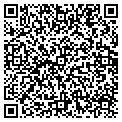 QR code with Ad-Base Group contacts