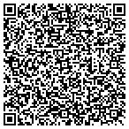 QR code with Affinity Technology Group contacts