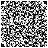 QR code with Arithnet, Inc. | Computer Network Services. contacts