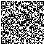 QR code with Integrated Networking contacts