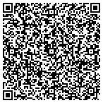 QR code with Innovative Computer Solutions contacts
