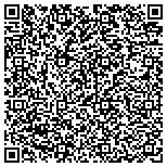 QR code with Agility Communications and Technology Services Company contacts