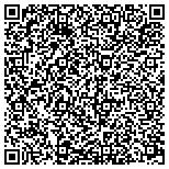 QR code with HowOnlineBusinessWorks.Com - Get your Business Online contacts