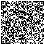 QR code with Nonstop Networks LLC contacts