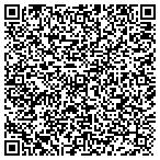 QR code with Eric Madden Consulting contacts