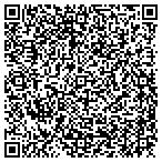 QR code with Oklahoma City Tech Support Company contacts