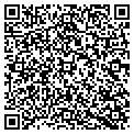 QR code with Macgregor's Tomatoes contacts