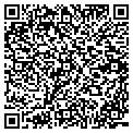 QR code with Ad-Base Group contacts