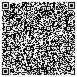 QR code with Electro Standards Laboratories contacts