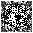 QR code with Communication Technologies contacts