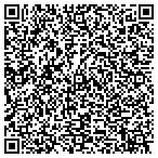 QR code with Columbus Investment Holding LLC contacts