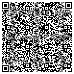 QR code with Cetrom Information Technology, Inc contacts