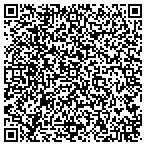 QR code with CMIT Solutions Of Everett contacts