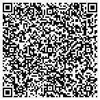QR code with Banana Peel Produce Co contacts