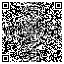 QR code with Christopher L Fullmer contacts