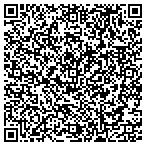 QR code with Applications Technologues & Computer Services contacts