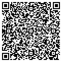 QR code with Brainypc contacts