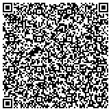 QR code with InnoMax - America's Finest Sleep Products contacts