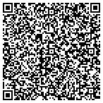 QR code with Alagnak Holdings (Improvements) LLC contacts
