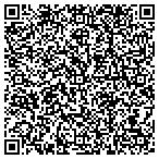 QR code with Machine Visionaries Limited Liability Company contacts