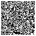QR code with Ladyfur contacts