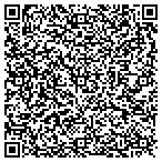 QR code with The Right Click contacts