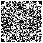 QR code with Slumber Parties By Rebecca Bledsoe contacts