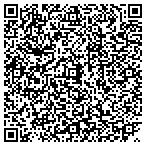 QR code with Bowhead Innovative Products And Solutions LLC contacts