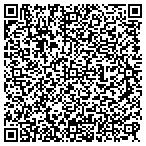 QR code with Atos It Solutions And Services Inc contacts
