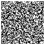 QR code with Corker's Network & Security Solutions LLC contacts