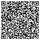 QR code with Coretech Holdings LLC contacts