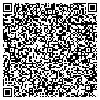 QR code with Adventech Group, Inc. contacts