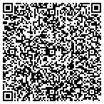 QR code with All Point Technologies Llp contacts
